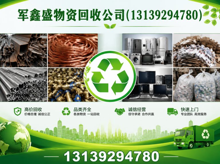 兰州新区军鑫盛物资回收公司展示图
